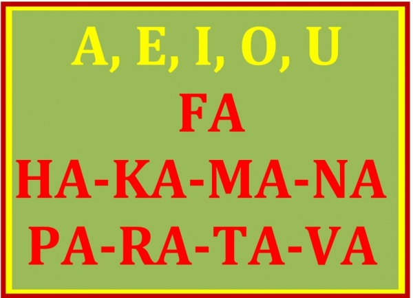 TE NUINA RETA – L’ALPHABET