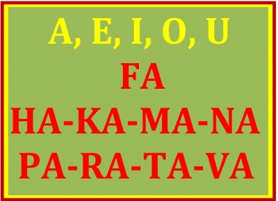 TE NUINA RETA &ndash; L&rsquo;ALPHABET